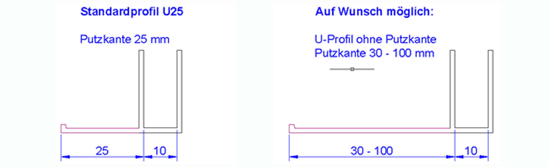 Profile Raffstorkästen Profile der Raffstorekästen