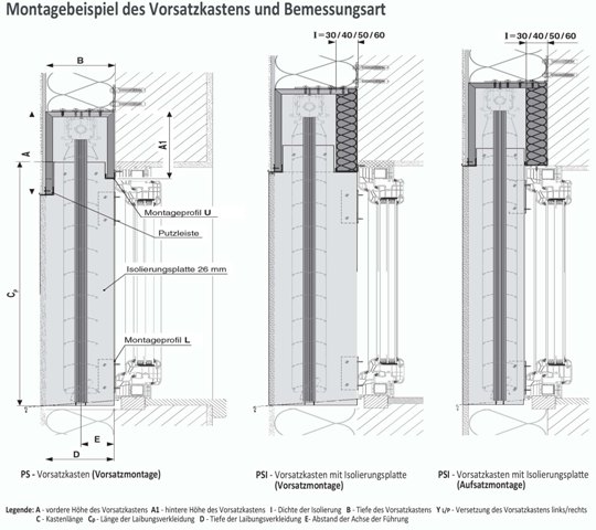 Vorsatzkästen Vorsatzkästen Bemessung